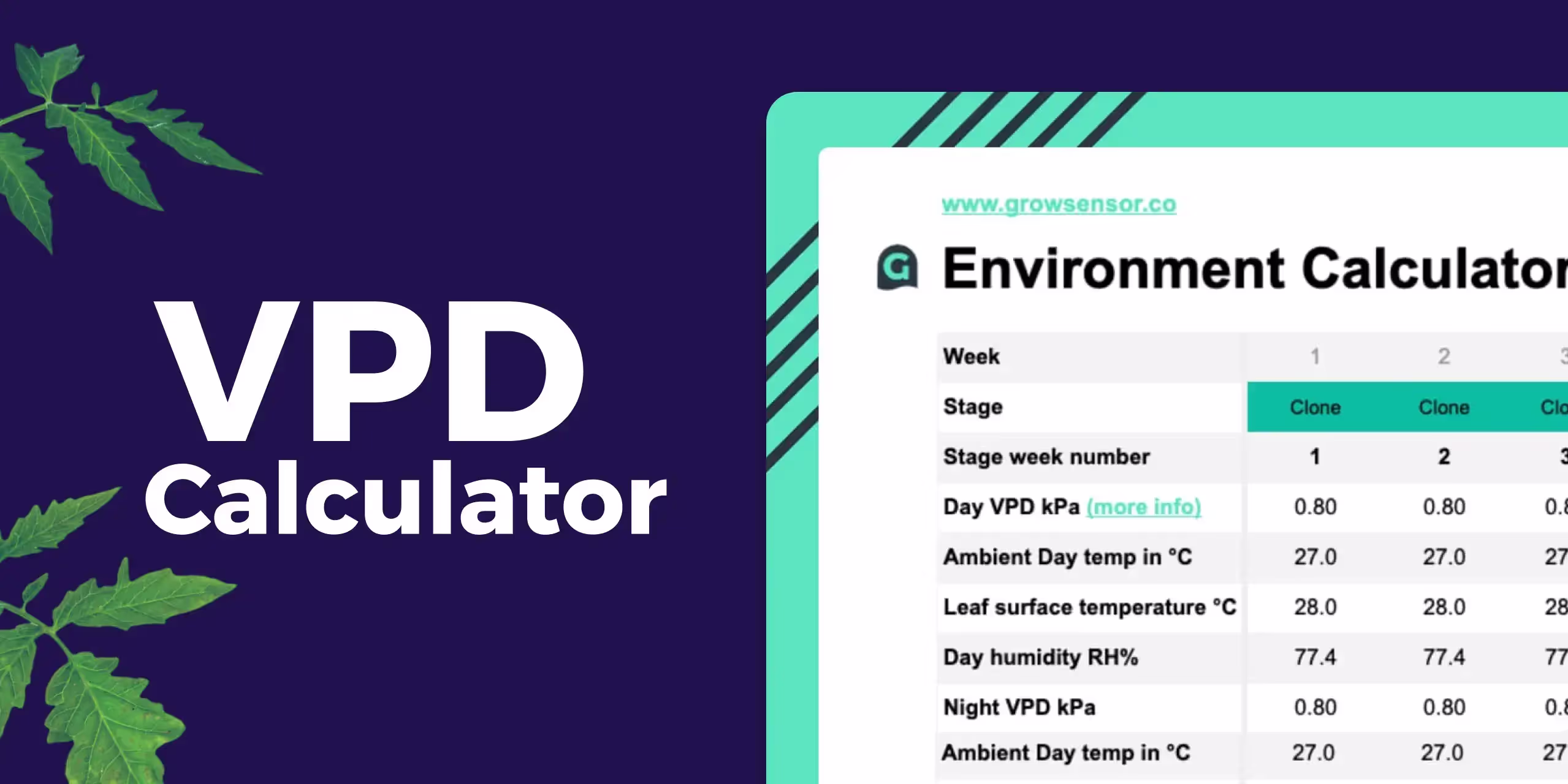 Screenshot of our VPD chart and environmental calender