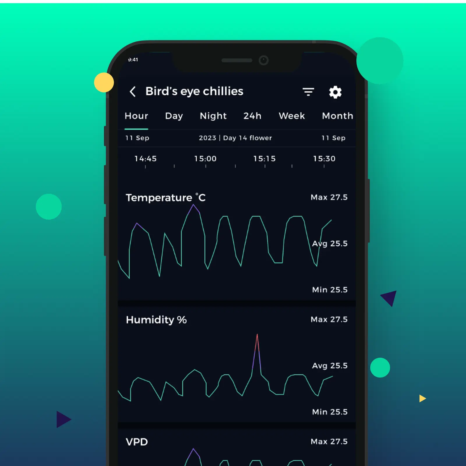 The graphs page on the Grow Sensor app showing target VPD.